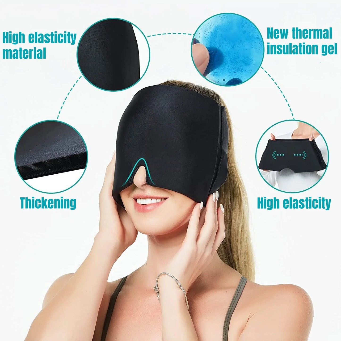 DualRelief Migraine Cap